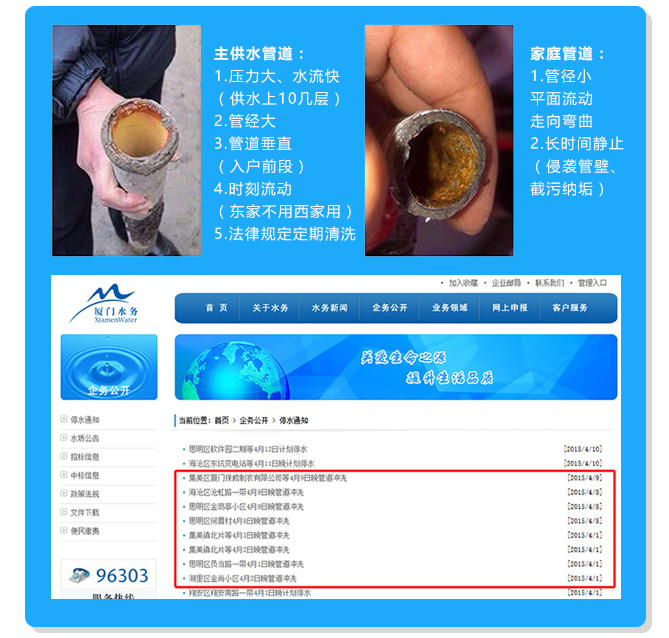 為什么自來水管道需要清洗？